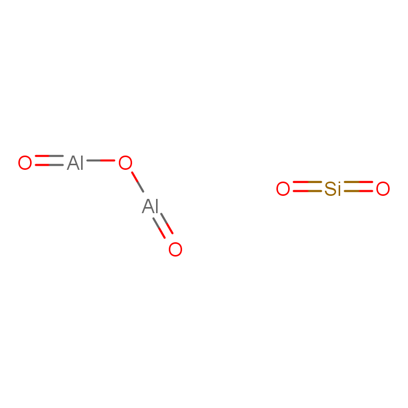 Zeolite CAS#1318-02-1